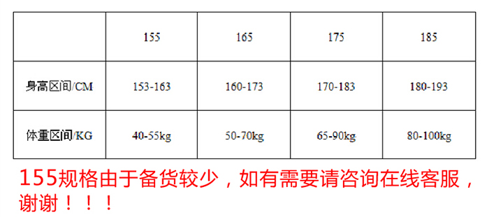 长款加厚保安服